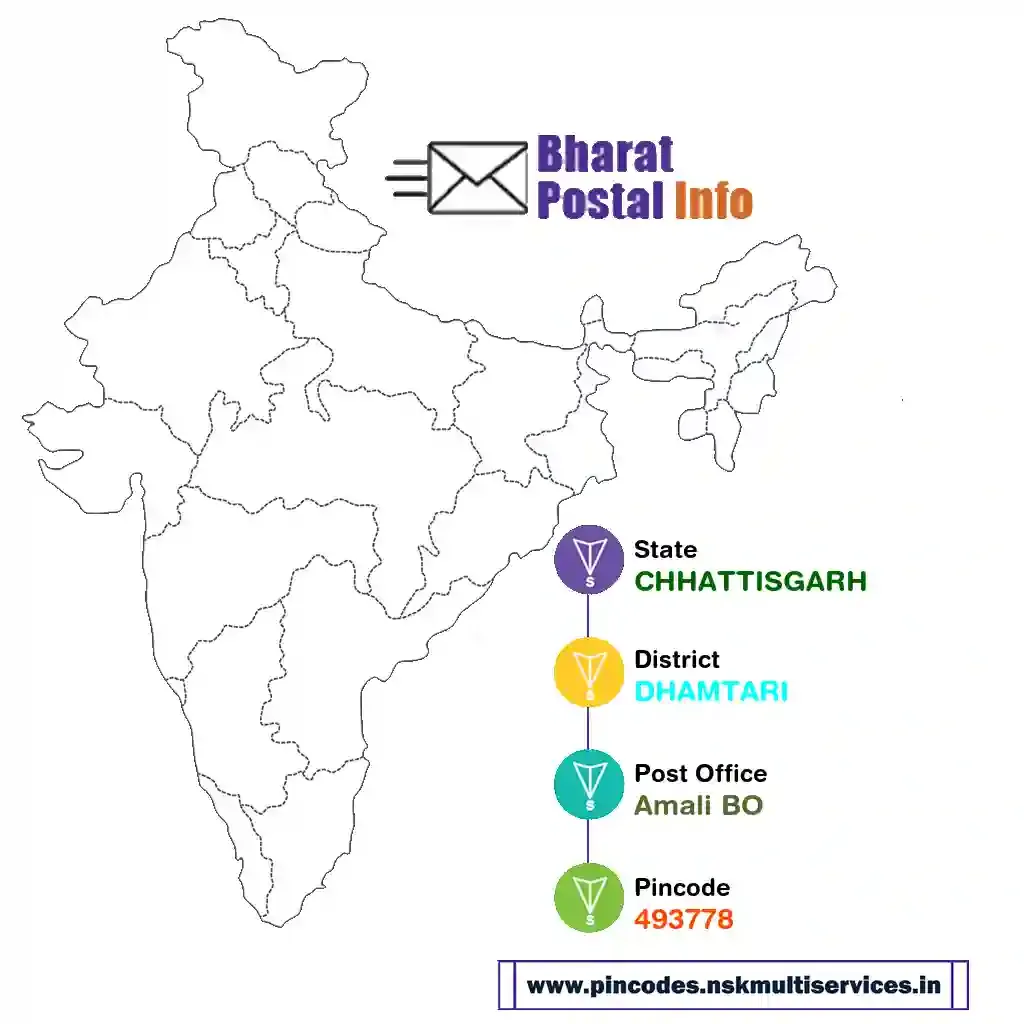 chhattisgarh-dhamtari-amali bo-493778